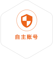 措美到美国国际快递